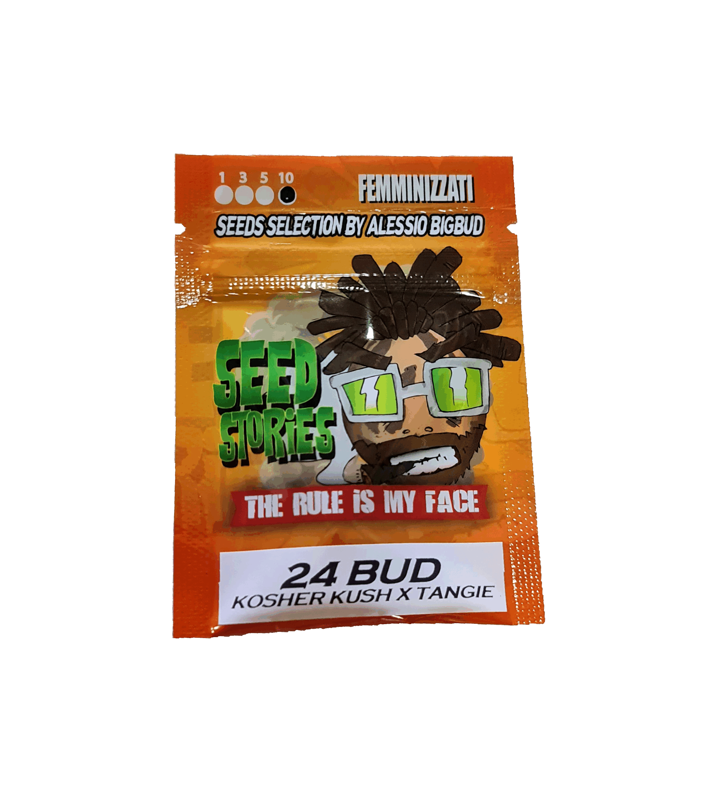 24 bud seedstories genetics